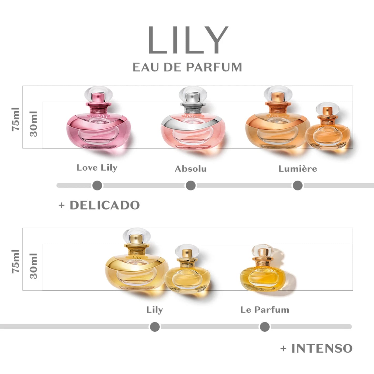 Lily Eau de Parfum 75ml